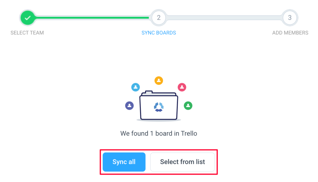 trello integration sync