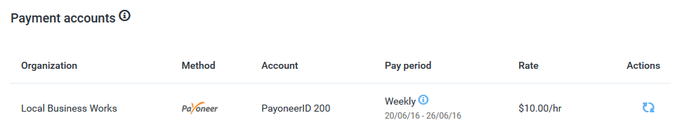 enabled-payoneer-payment