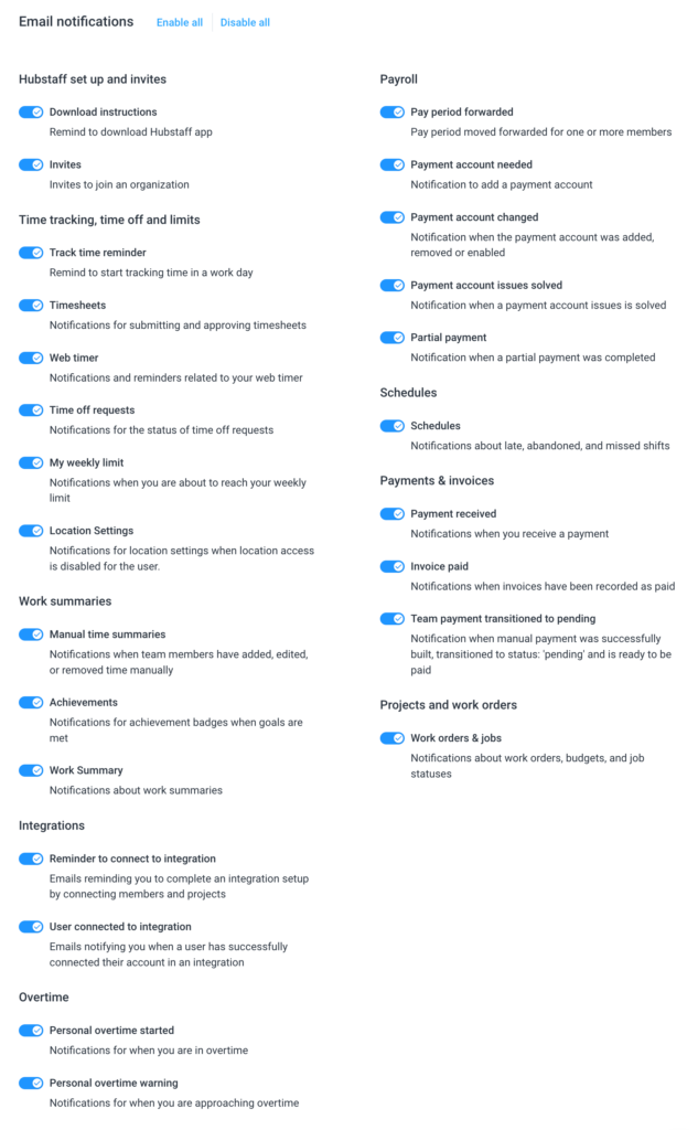 email notifications list