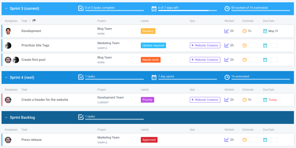 hubstaff tasks sprints