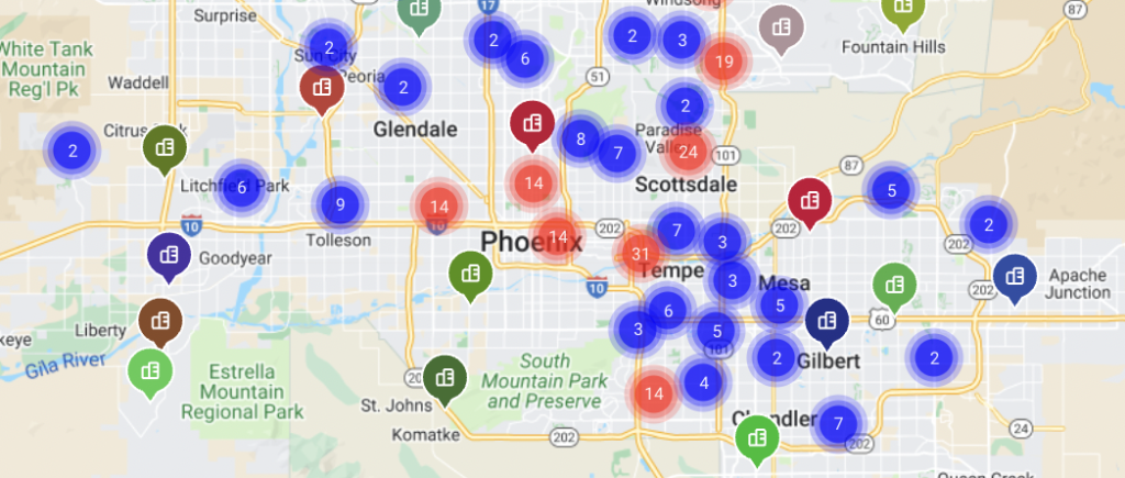 job sites clusters