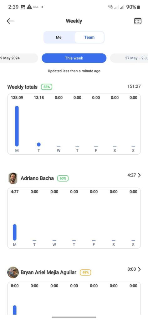 mobile app weekly reports team