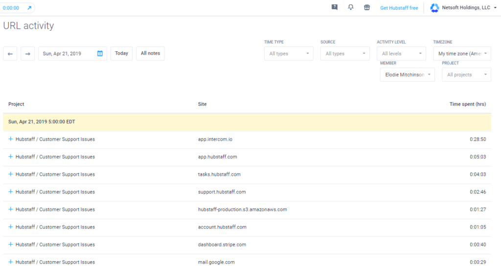 hubstaff url data