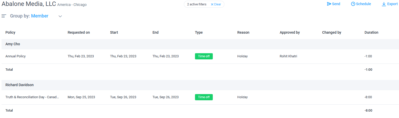time off report