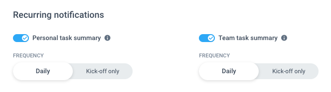 recurring notifications