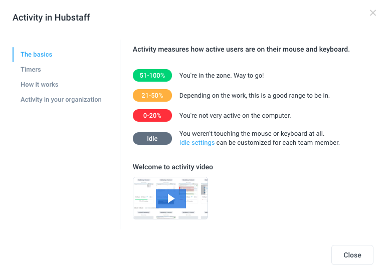 hubstaff activity tracking benchmarks the basics