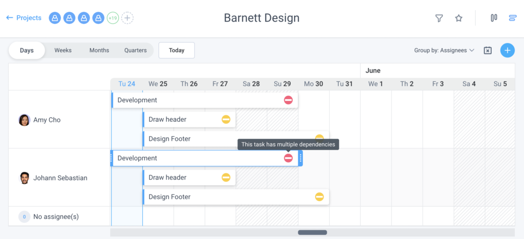 tasks dependency header