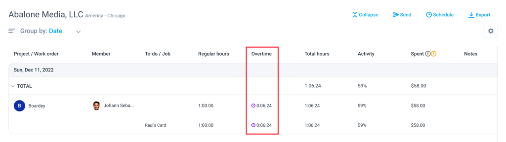 time and activity report overtime