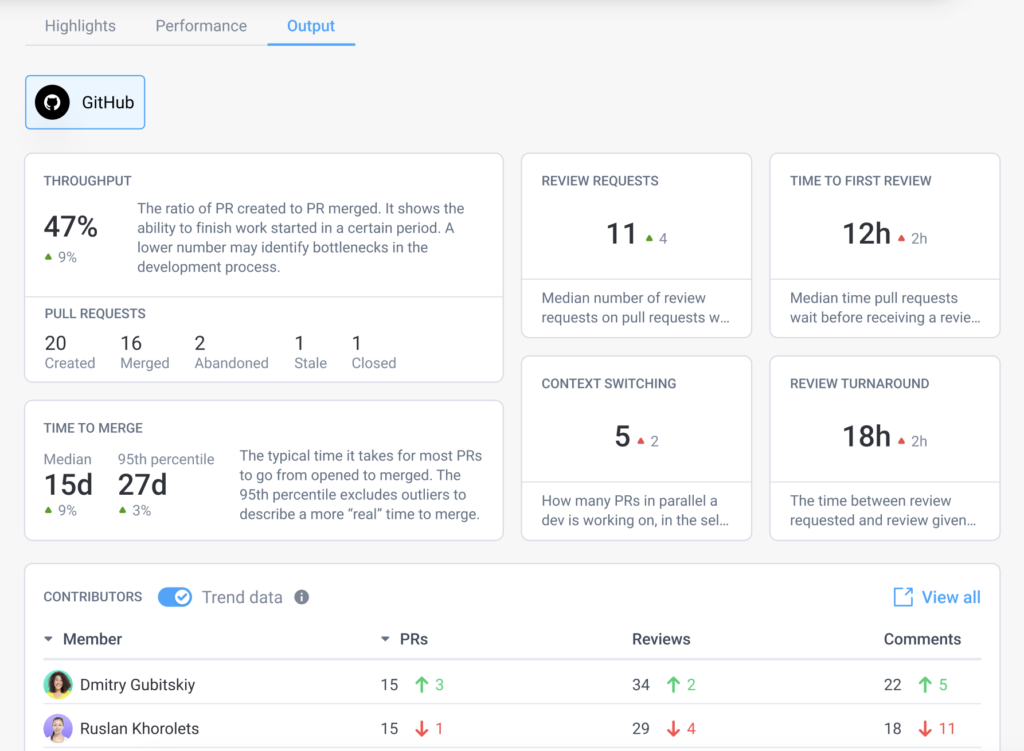 GitHub sample page